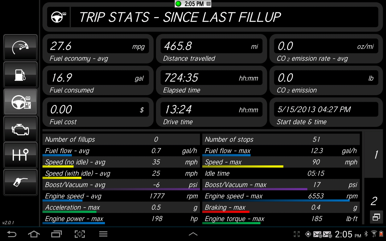 pros and cons torque pro dashcommand